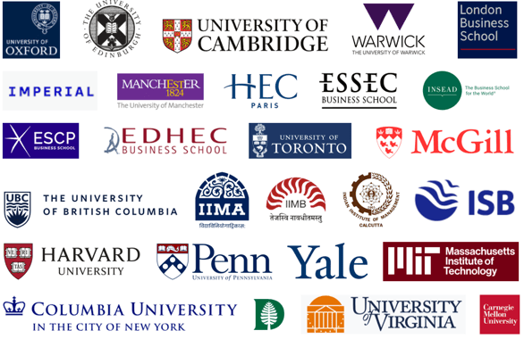 Best MBA Admission Consultants by Value – MBA Guardian – University Collage