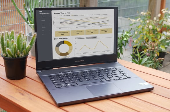 A dashboard depicting hiring data and interview analysis.