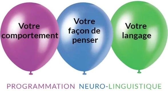 3 ballons (violet bleu vert) avec inscriptions : comportement pensée langage symbolisant la PNL