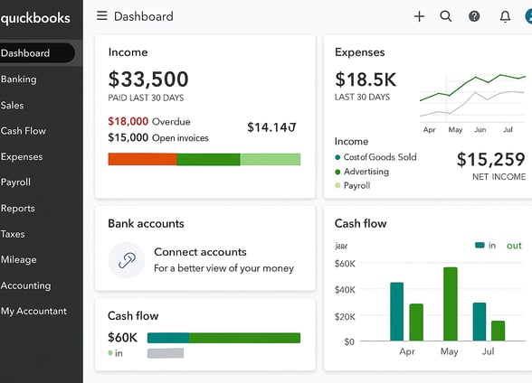 QuickBooks Online for Marketing agency