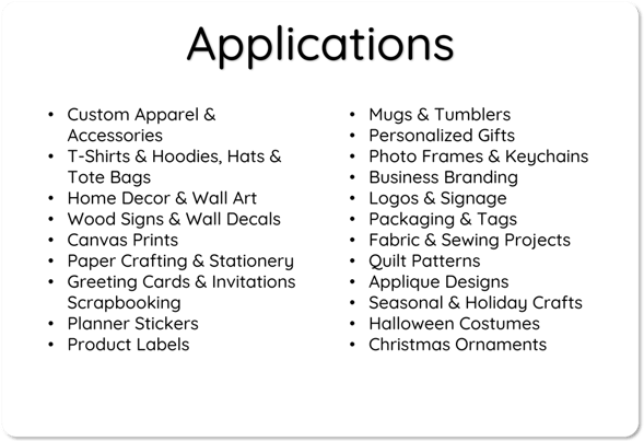 Designs for T-Shirts & Hoodies, Hats & Tote Bags Home Decor & Wall Art Wood Signs