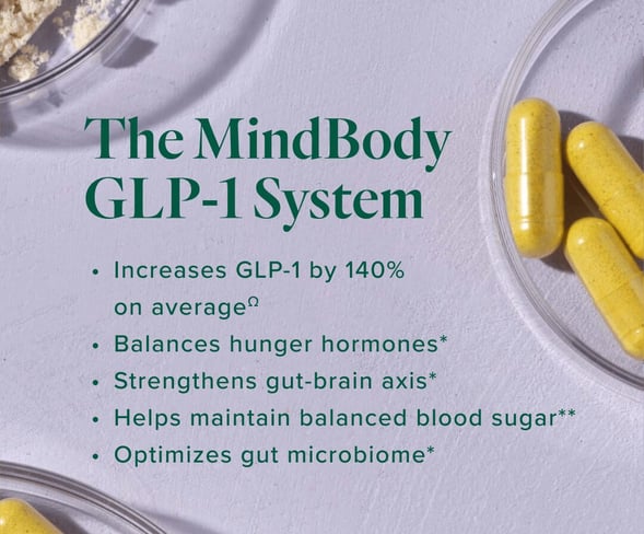 Benefits of GLP-1 Weightloss System for appetite control and fat metabolism