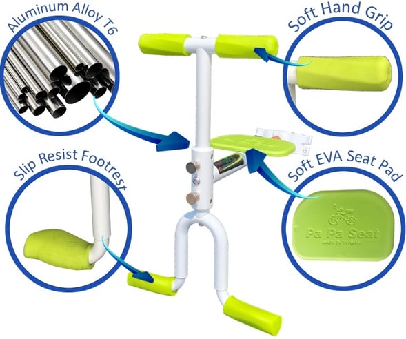 papaseat portable bike seat material specifications