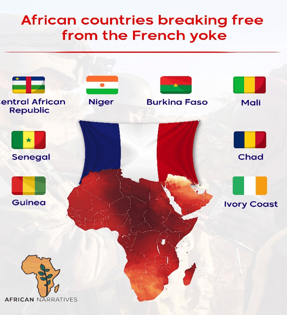 a map of africa with the names of countries breaking away from French influence