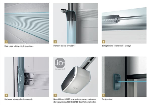 a series of pictures of a variety of different types of door handles