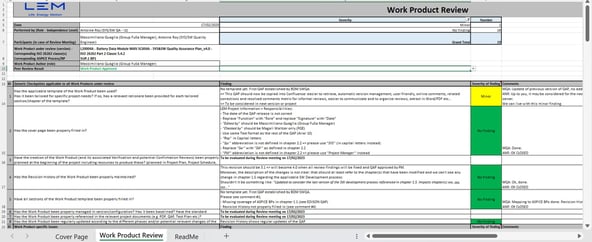 Informal review of the new QAP from the independent SWQA Engineer using the new template T created