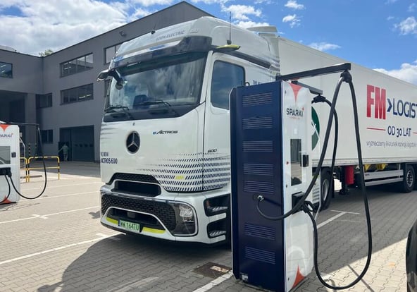 Willbert and Euroloop a truck with a mercedes benz benz benz benz benz benz benz benz benz benz benz