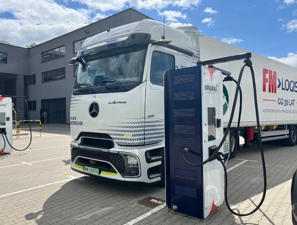Willbert and Euroloop a truck with a mercedes benz benz benz benz benz benz benz benz benz benz benz