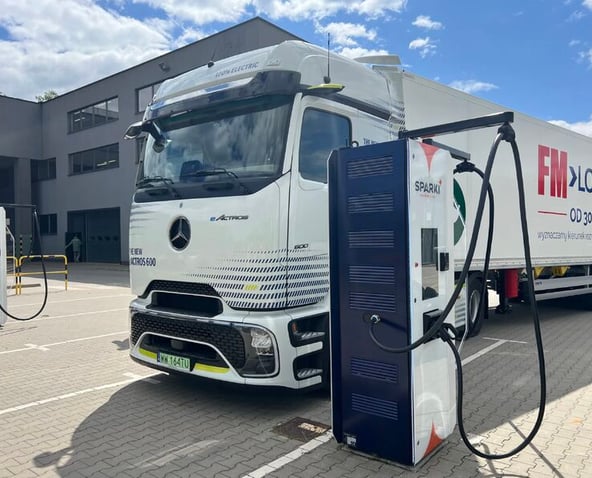 Willbert and Euroloop a truck with a mercedes benz benz benz benz benz benz benz benz benz benz benz