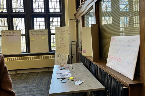 A photo from the event I attended, with a series of whiteboards with prompting questions