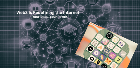 An image depicting the evolution of the web and its impact on modern business practices and internet engagement.showing logos