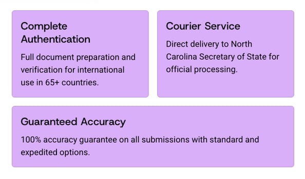 a number of different types of documents that are available