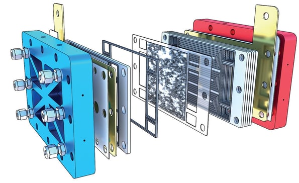 Exploded view of fuel cell stack