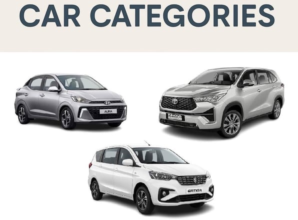car categories