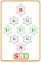 SKU logo