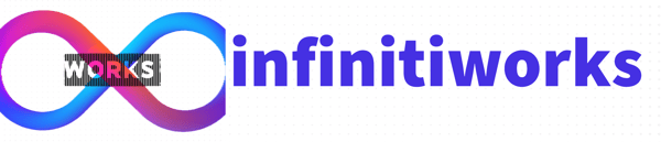 Infiniti Works logo