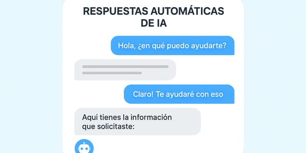 Respuestas automáticas por WhatsApp usando IA
