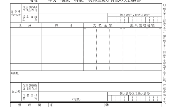 ANMEI Báo cáo các khoản chi trả ngoài lương nhân viên như thù lao, thưởng 報酬、料金、契約金及び賞金の支払調書