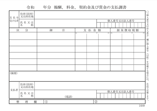 ANMEI Báo cáo các khoản chi trả ngoài lương nhân viên như thù lao, thưởng 報酬、料金、契約金及び賞金の支払調書