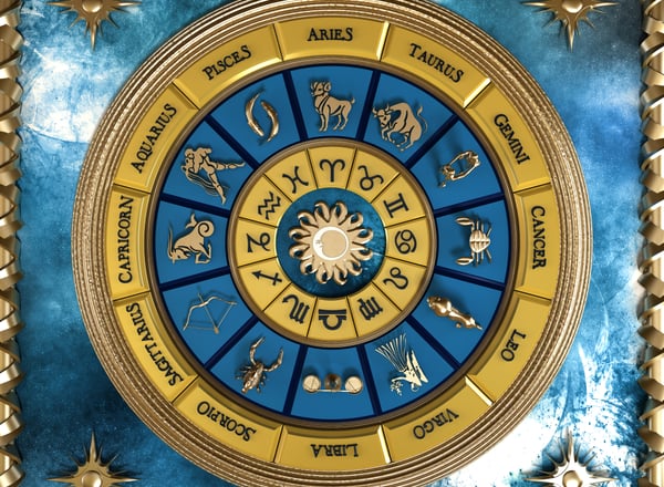 Kundli Horoscope Analysis by Pt. Ashok Upadhyay