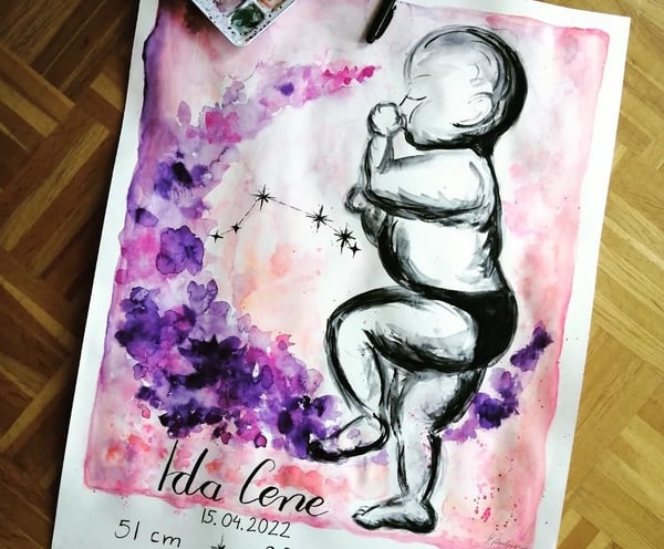 Geburtsposter Baby