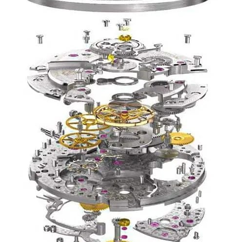 Watch repair & Service