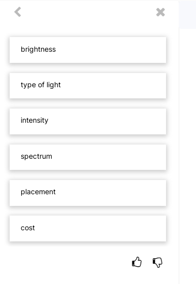 Wordhero AI Listicles Results