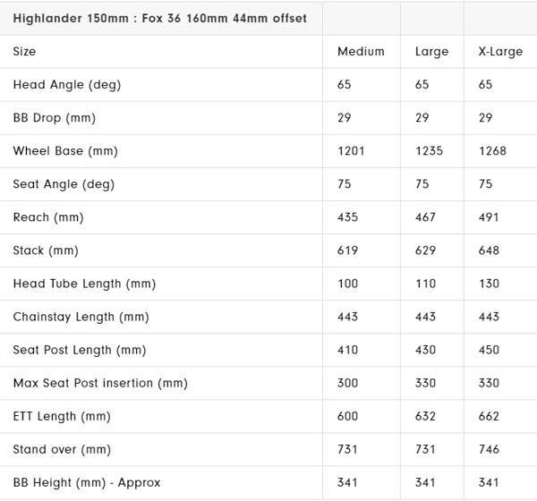 Geometri Deviate Highlander 150 terrengsykkel stisykkel