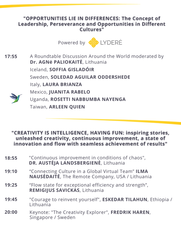 Conference Program "Perseverance: Opportunities multiply when seized"