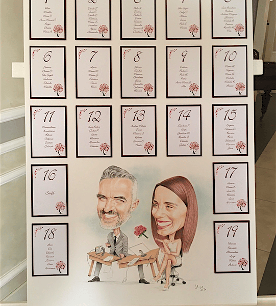 Caricatura Tableau de Mariage idea matrimonio