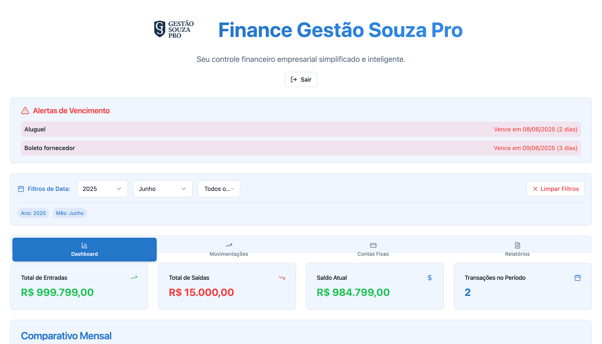 Sistema ERP - Sistema financeiro gestão souza pro