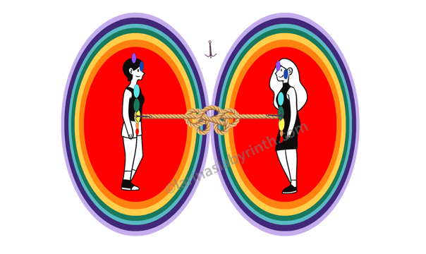 Diagram: Auras and attachments and hooks.