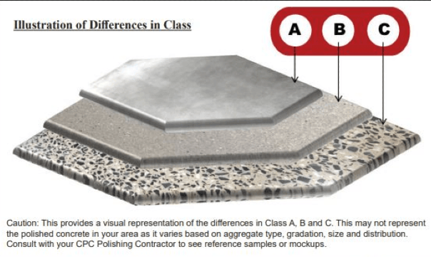 aggregate examples for polished concrete floors