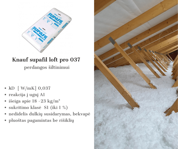 Knauf supafil loft