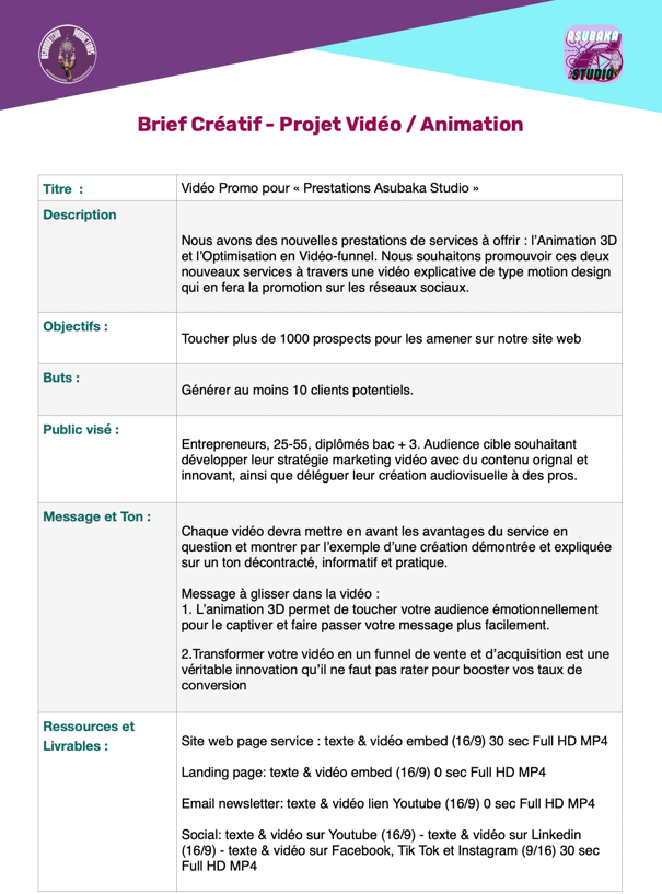 Exemple de brief creatif