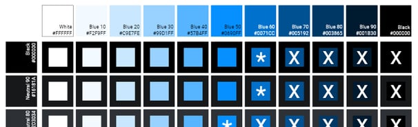 matrix of blue and grey colors showing contrast differences