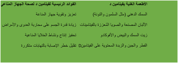 a green background with arabic calligraphys and arabic calligraphy