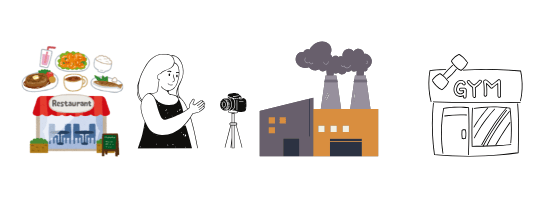 "Icons of restaurant, presenter, camera, factory, and gym."