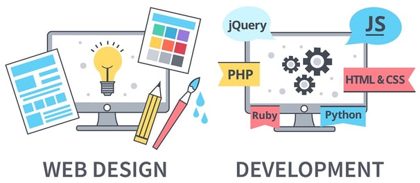 learn website designing