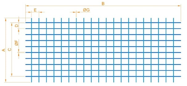 mesh welding machines- Mesh Panel Dimensions