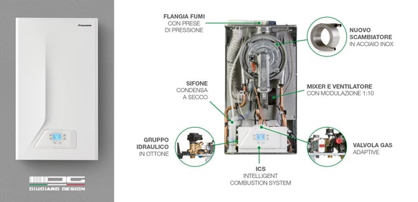 Caldaia a condensazione italtherm