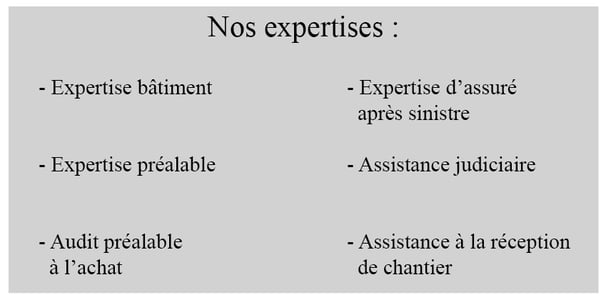 Tableau récapitulatif de nos expertises en bâtiment