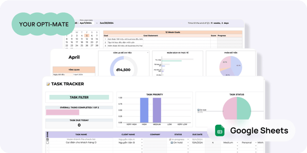 Những mẫu template Googlesheet áp dụng trong công việc