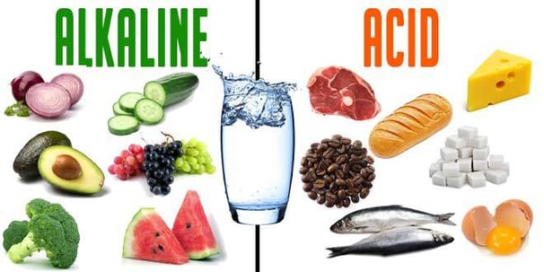 acidic-foods