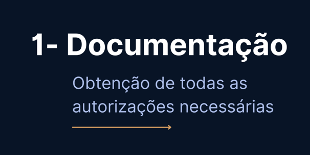 imagem da documentação necessária para translados de corpos nacionais e internacionais