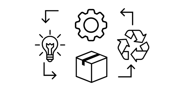 lean manufacturing