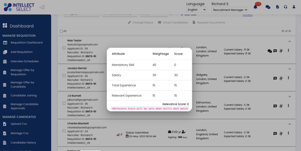 Squarecruit ATS AI-Powered automated candidate selection..