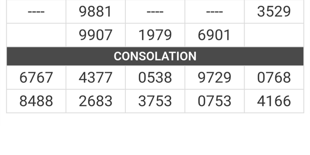 a number of numbers of the number of the number of the number of the number