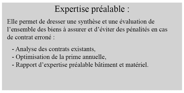 Tableau explicatif de l'expertise préalable