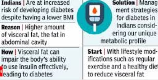 viseral fat increased in abdominal cavity
